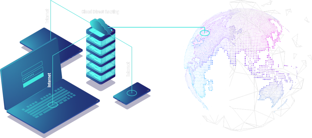 direct routing schema