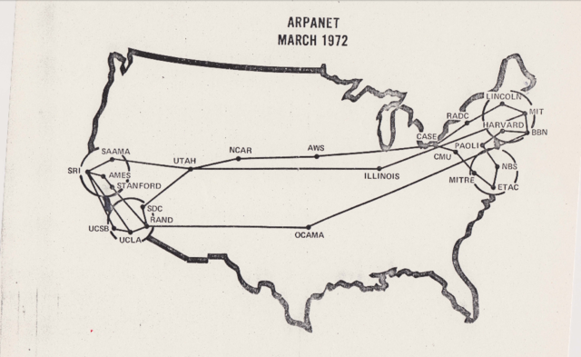 internet - arpanet